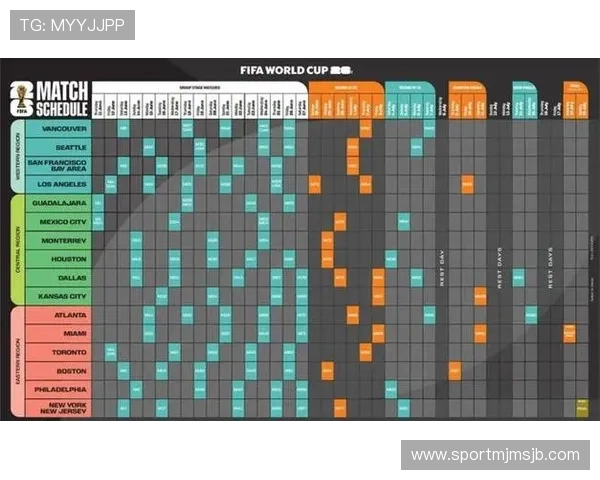 2023美加墨世界杯赛程时间表,比赛时间及直播安排一站式查询