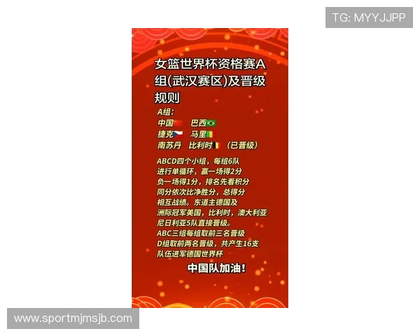 2026年世界杯出线规则中关于附加赛和名额分配的最新政策详解与实战建议