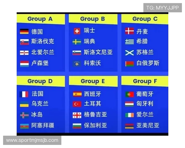 2026年世界杯各组分组情况全面介绍与赛程安排指南