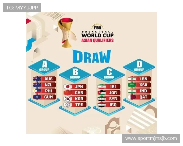 2026年世界杯抽签结果公布详细分析及各组对阵情况预测 2026年世界杯抽签结果公布详细分析及各组对阵情况预测