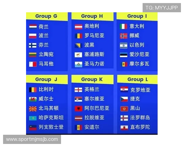 2026年世界杯淘汰赛晋级规则详解及最新比赛流程分析 2026年世界杯淘汰赛晋级规则详解及最新比赛流程分析