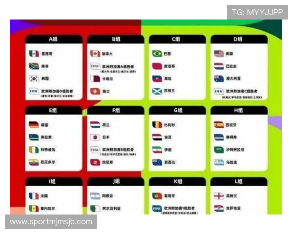 2026年世界杯赛制规则变化对观众观看体验和赛事组织的具体影响 2026年世界杯赛制规则变化对观众观看体验和赛事组织的具体影响