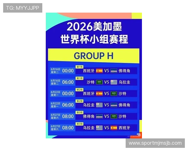 2026年南美洲世界杯预选赛赛程最新更新,关键比赛时间和赛程变化全掌握 2026年南美洲世界杯预选赛赛程最新更新,关键比赛时间和赛程变化全掌握