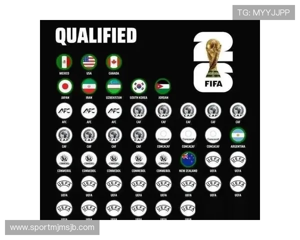 2026年足球世界杯赛程表全面解析，帮助球迷提前了解比赛时间安排与观赛策略