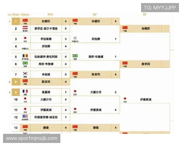 世界杯2026比赛时间详细安排及最新官方公布的赛程信息解析