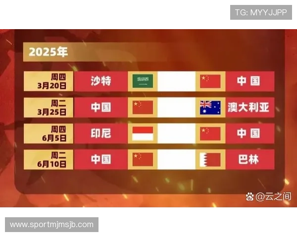 中国男足世界杯预选赛赛程安排及重要比赛时间节点详解