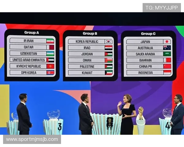 全面解析2026年世界杯抽签的规则变化及其对比赛公平性的深远影响