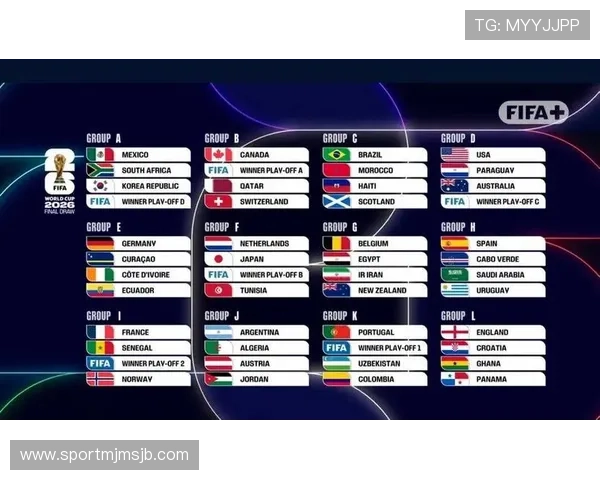2026世界杯分组图片最新发布,带你一览各组球队分布情况