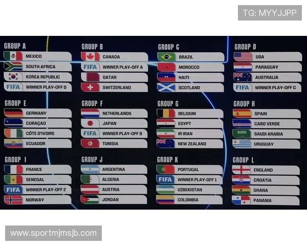 2026年世界杯中国转播权竞标情况及各大平台合作策略深度分析