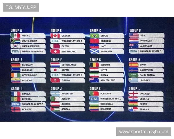 2026世界杯抽签仪式直播详细流程及重要看点介绍 2026世界杯抽签仪式直播详细流程及重要看点介绍