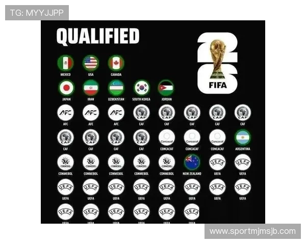 2026年世界杯48支参赛队伍详细名单及晋级情况解读 2026年世界杯48支参赛队伍详细名单及晋级情况解读