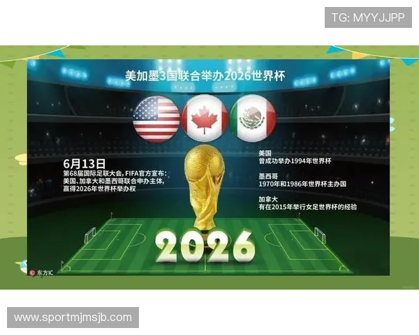 2026年世界杯举办国家的历史背景与未来影响深度解读 2026年世界杯举办国家的历史背景与未来影响深度解读