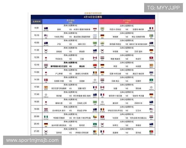 2026年世界杯亚洲8.5名额最新分析与赛程安排全面解读