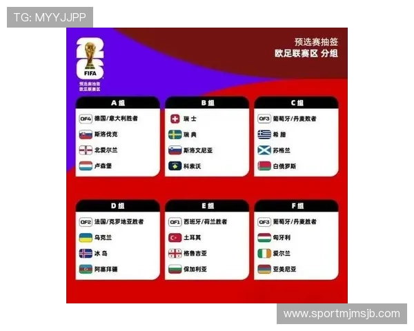 2026年世界杯分组抽签出炉助力球迷提前预测小组赛精彩赛事与晋级形势