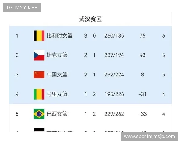 2026年世界杯开赛时间预测与各大赛区比赛日程一览