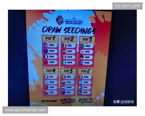 2026年世界杯抽签对晋级形势的影响分析及各队可能的抽签策略 2026年世界杯抽签对晋级形势的影响分析及各队可能的抽签策略