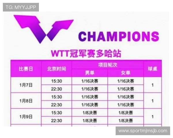 2026年世界杯小组赛比赛规则最新解读包括晋级方式与淘汰机制