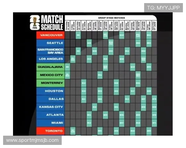 2026年世界杯比赛时间地点安排一览，全面了解赛事日程与举办城市信息