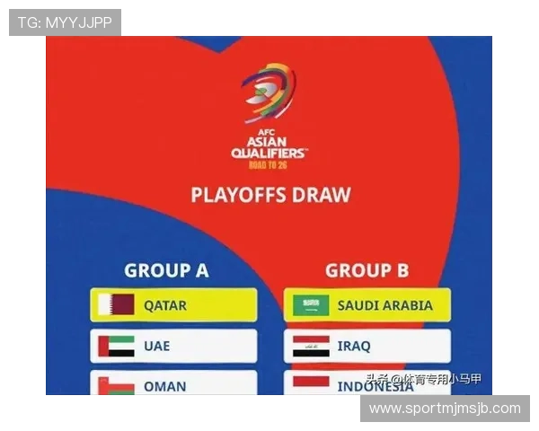 2026年世界杯晋级流程图解详细介绍预选赛、洲际附加赛等关键晋级环节 2026年世界杯晋级流程图解详细介绍预选赛、洲际附加赛等关键晋级环节