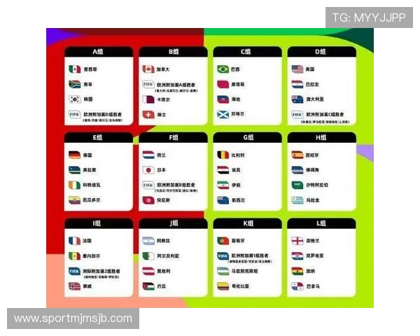 2026年世界杯赛程对阵图详细解析与最新安排指南