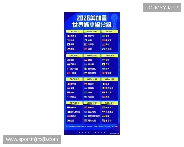 2026年世界杯预选赛赛程表最新更新，详细介绍各国家队比赛时间及关键战役安排