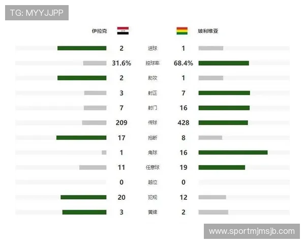 2026美加墨世界杯48强晋级之路影响因素分析与晋级概率预测