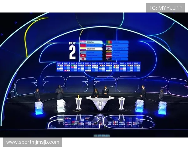 2026年足球世界杯分组抽签仪式全程回顾,揭示各组潜在竞争格局