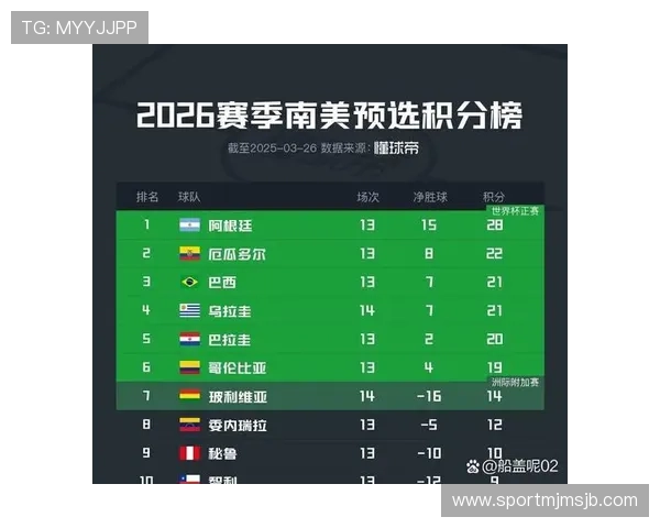 世界杯冠军榜排名变化背后的关键因素与分析报告