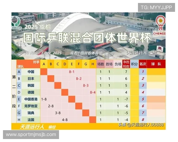 世界杯预选赛赛程安排最新更新,详细赛程时间表及比赛地点一览 世界杯预选赛赛程安排最新更新,详细赛程时间表及比赛地点一览