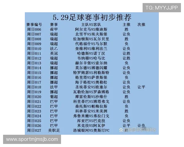 体彩足球比赛赛程最新公布,帮助玩家掌握每场比赛详细时间安排