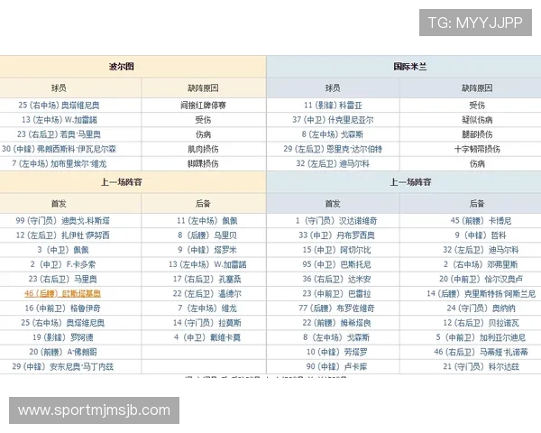 国际足联世界杯官方网站提供专业的赛事分析、球队排名和战术点评内容