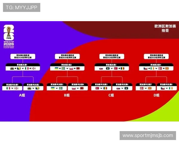 掌握世界杯淘汰赛对阵规则的关键要点助你更好预测比赛结果与赛程安排