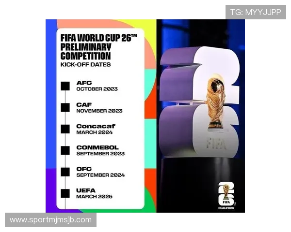 掌握美加墨世界杯赛程安排提前了解比赛时间和赛事安排技巧