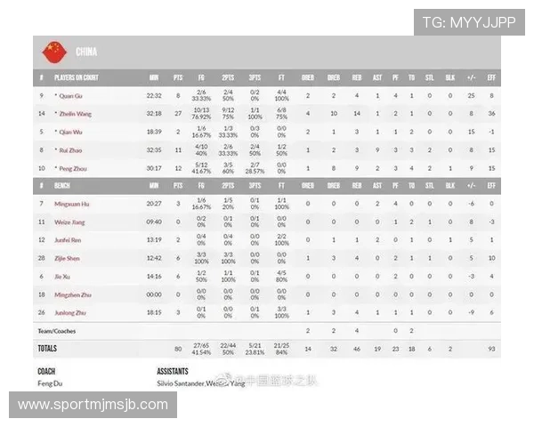 男篮世界杯最新赛程表2024年详细安排及比赛时间全攻略