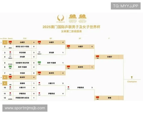 美加墨世界杯亚洲区赛程最新更新，比赛时间和场次全解析