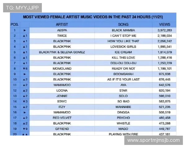 美加墨世界杯时间表完整版2026年全球足球盛事赛程安排一览