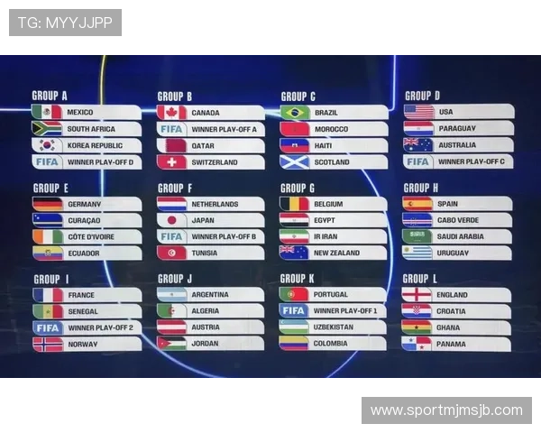 美加墨世界杯预选赛晋级形势与各队实力对比深度解读