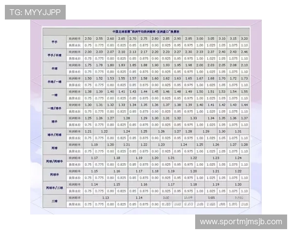 足球竞猜竞彩网官网中奖概率提升技巧，专业分析助你赢取更多奖金