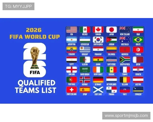 2026年世界杯48队晋级规则图片全景展示，详解各阶段晋级条件与比赛安排