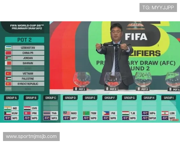 2026年世界杯亚洲区预选赛分组抽签详细汉化指南与最新解读