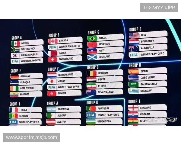2026年世界杯分组规则图片最新版本，详细说明抽签原则与分组原则