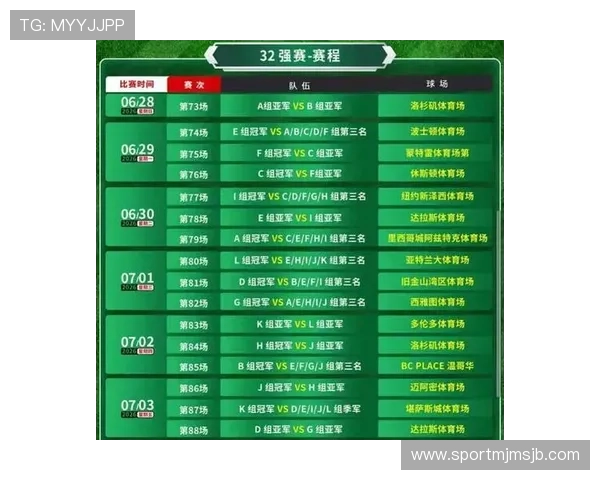 2026年世界杯48队名额分配方案对亚洲、非洲、欧洲等地区的具体影响