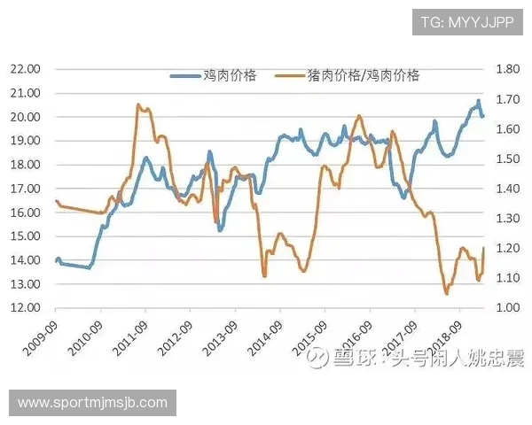 中国足彩竞彩网走势图下载与使用指南,轻松掌握走势图分析方法提升投注水平 中国足彩竞彩网走势图下载与使用指南,轻松掌握走势图分析方法提升投注水平