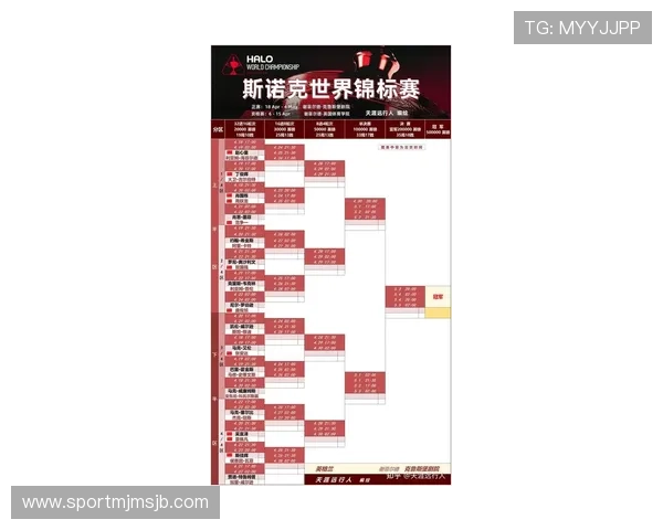 2026年世界杯参赛名单最新更新,全面解读各参赛国家队的核心球员和战术布局 2026年世界杯参赛名单最新更新,全面解读各参赛国家队的核心球员和战术布局