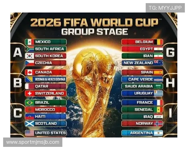 2026年世界杯晋级图全景展示帮助球迷预测晋级形势与热点赛事 2026年世界杯晋级图全景展示帮助球迷预测晋级形势与热点赛事