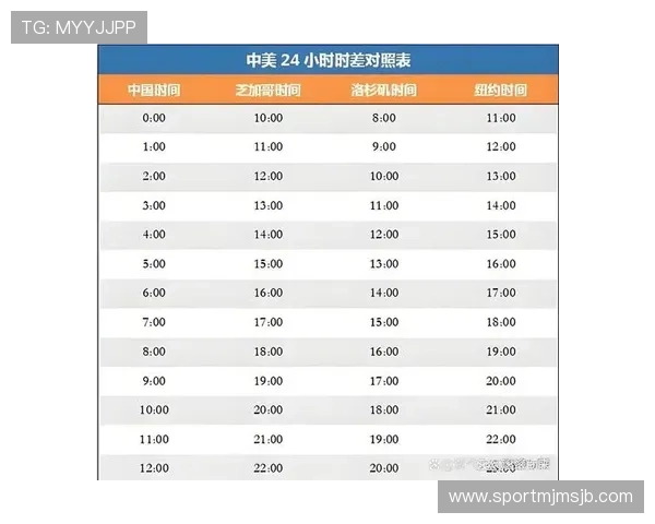 2026年世界杯比赛时间安排及重要赛事日期一览表