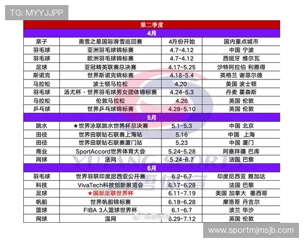 2026年世界杯足球比赛时间表及重要赛事时间节点全景解读