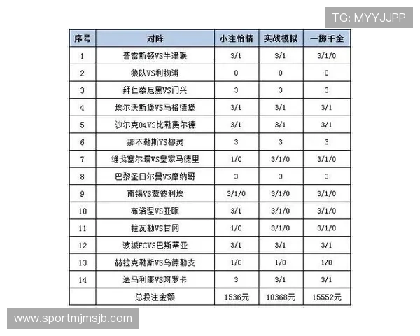 专业解读足彩竞彩体彩开奖结果,助你掌握赛果变化趋势提升投注策略 专业解读足彩竞彩体彩开奖结果,助你掌握赛果变化趋势提升投注策略