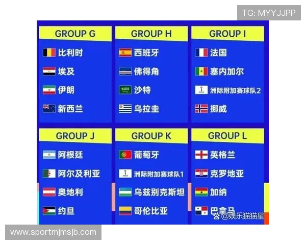 2026美加墨世界杯赛程表格下载,掌握每场比赛的具体时间安排 2026美加墨世界杯赛程表格下载,掌握每场比赛的具体时间安排