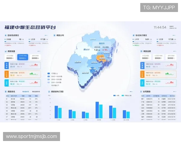 中国体育彩票竞猜平台用户体验优化与界面设计提升操作便捷性与用户满意度 中国体育彩票竞猜平台用户体验优化与界面设计提升操作便捷性与用户满意度